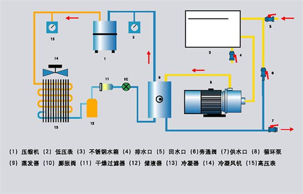 金光佛香港资料