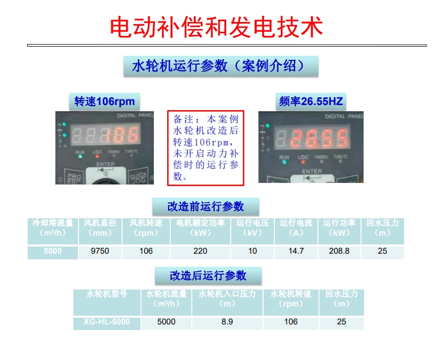 金光佛香港资料