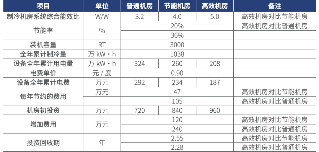 金光佛香港资料